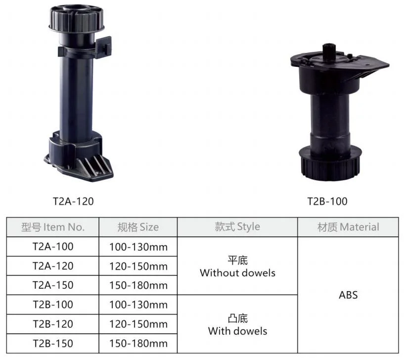 Plastic Adjustable Cabinet Leveling Feet for Kitchen Bathroom Basement Furnitures