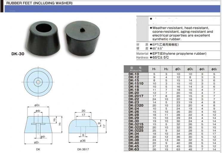 RoHS Certification Customize Rubber Bumper Rubber Feet for Furniture and Instruments